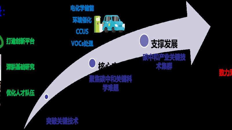 汽车用工程塑料：揭秘种类与特性